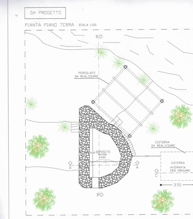 progetto