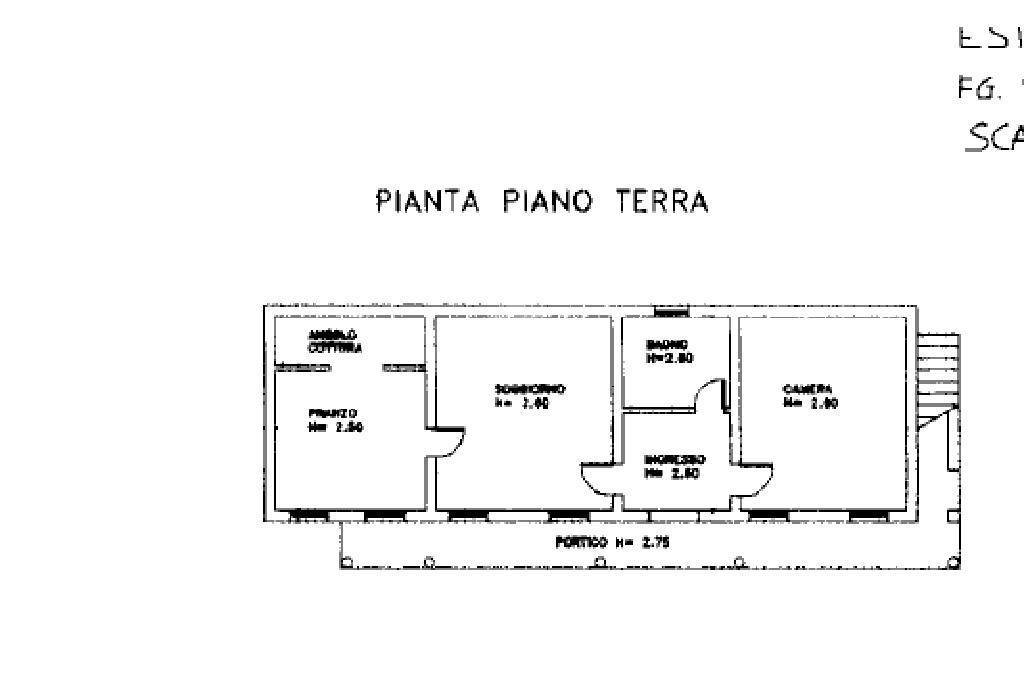 Planimetria