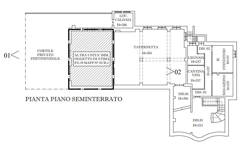 Planimetria