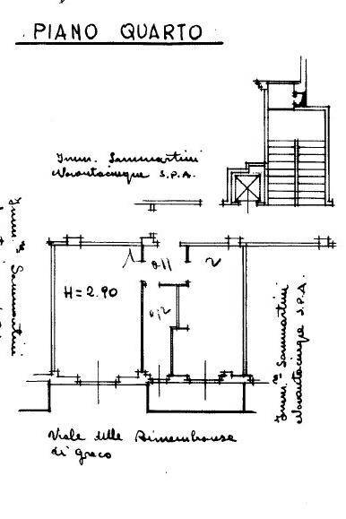 PLN piano 4