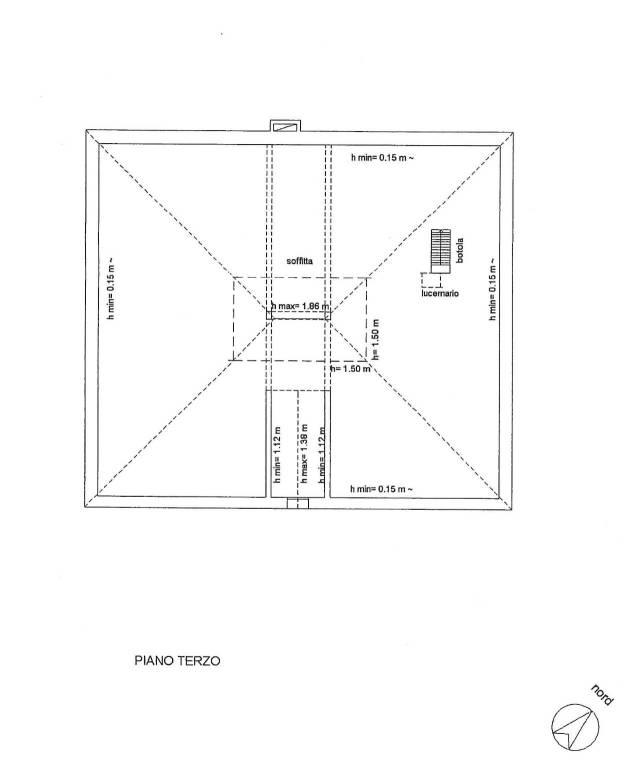 Plan in scala 3 p