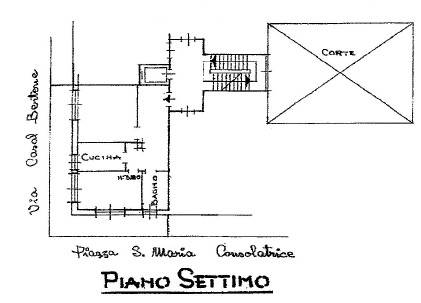 planimetria catastale