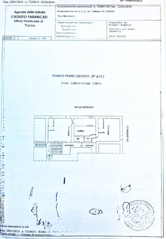 pln