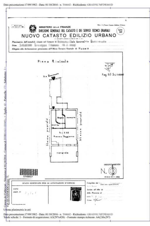 Planimetria