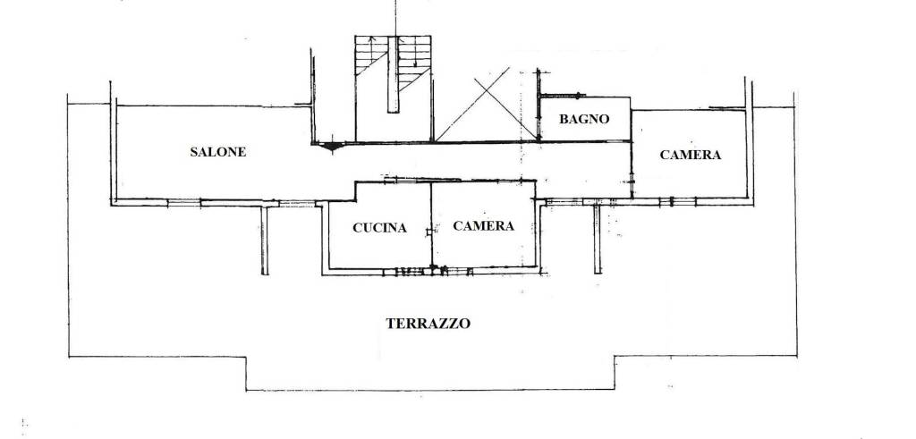 PLANIMETRIA