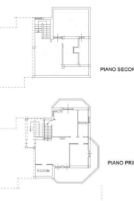 plan per siti1