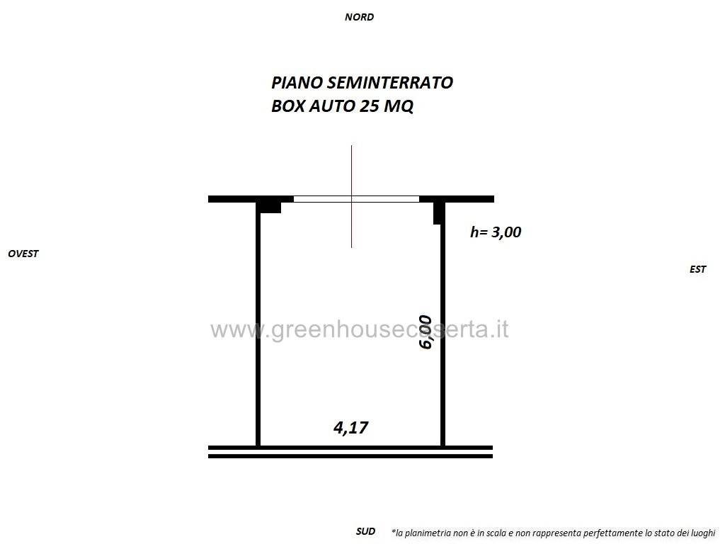 PLAN. BOX AUTO