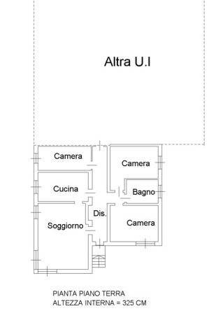 Planimetria abitazione