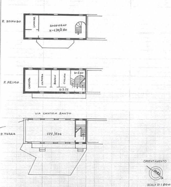 PLANIMETRIA