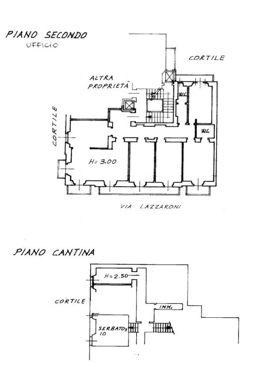 planimetria