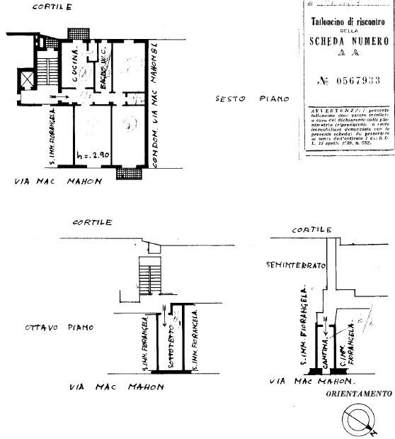 Planimetria 1