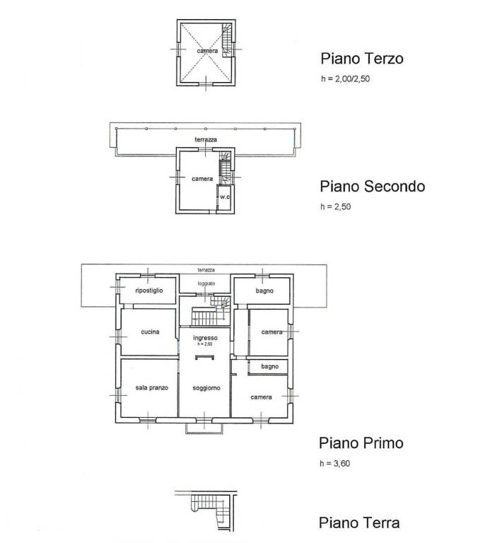 planimetria per pubblicazione