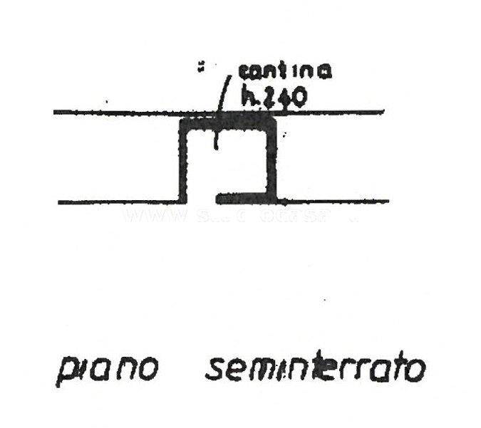 Planimetria 2