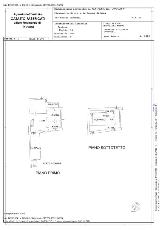 SCHEDA 1