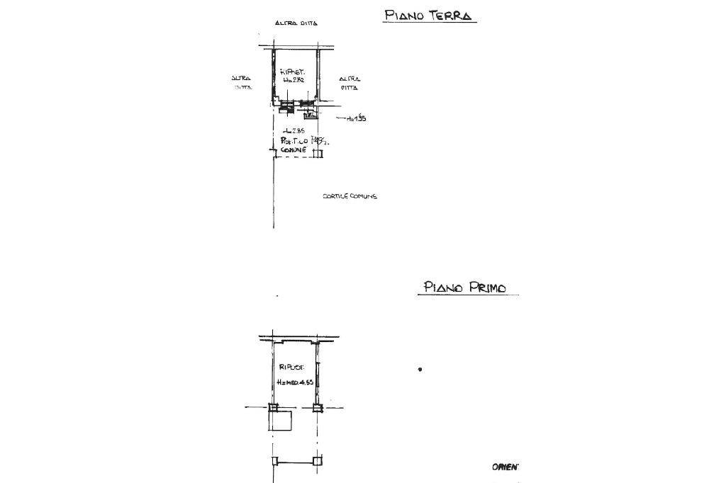 Planimetria 2