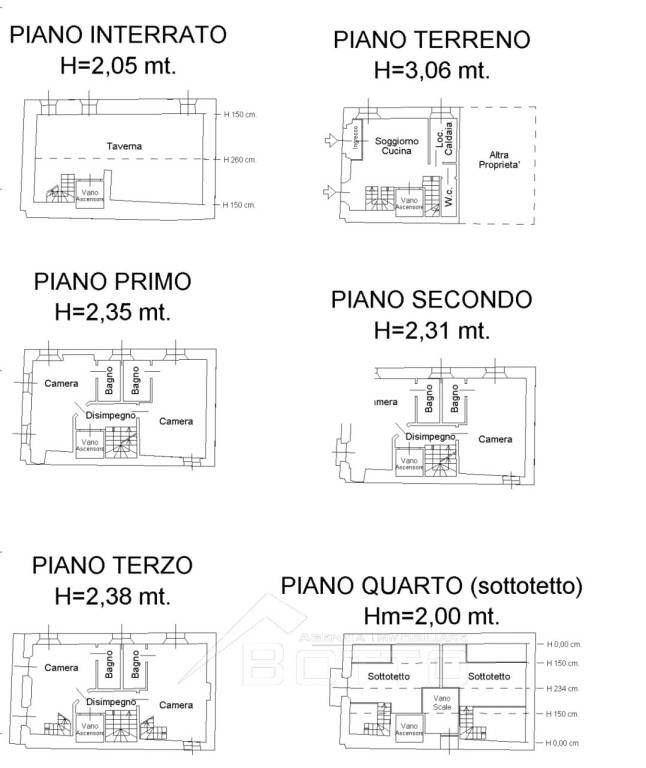 screenshot 2024 12 06 alle 17 24 32 wmk 0