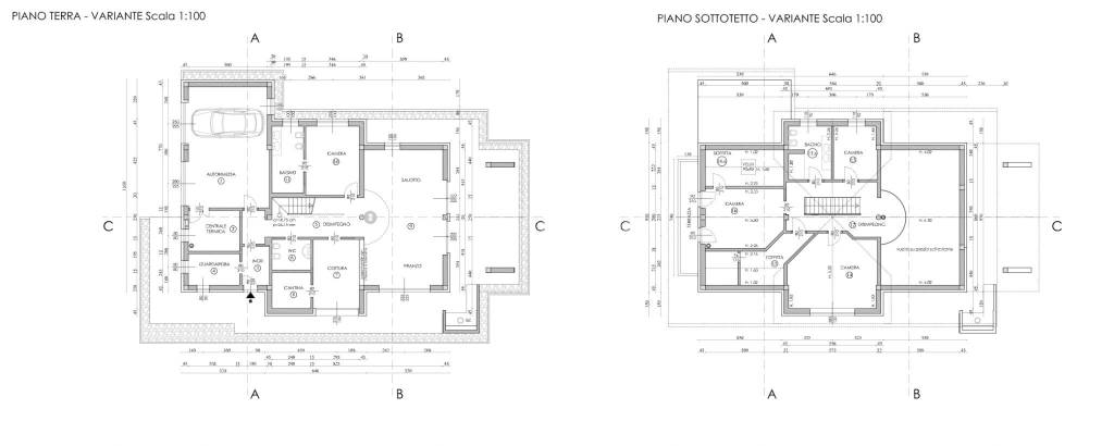 PLANIMETRIA 