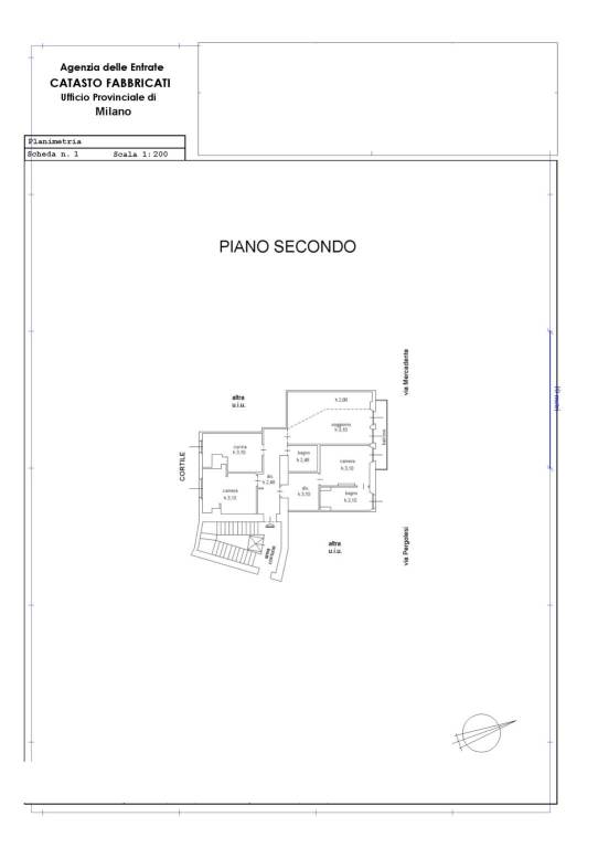 PLN Commerciale 1