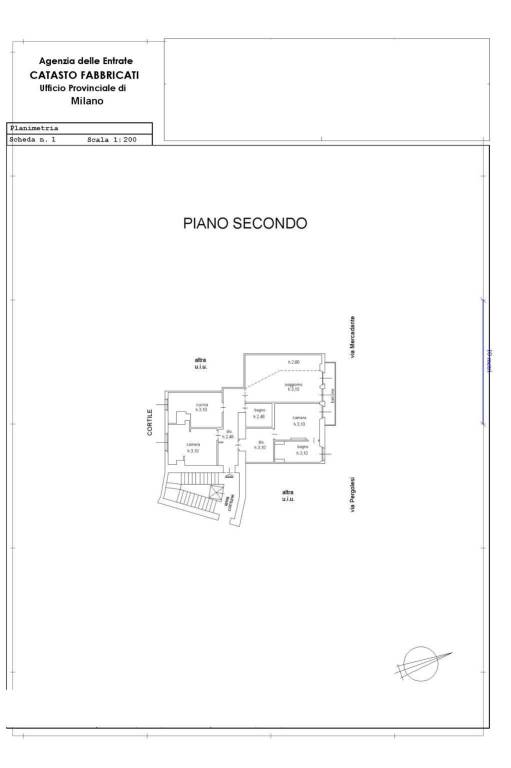 PLN Commerciale 1