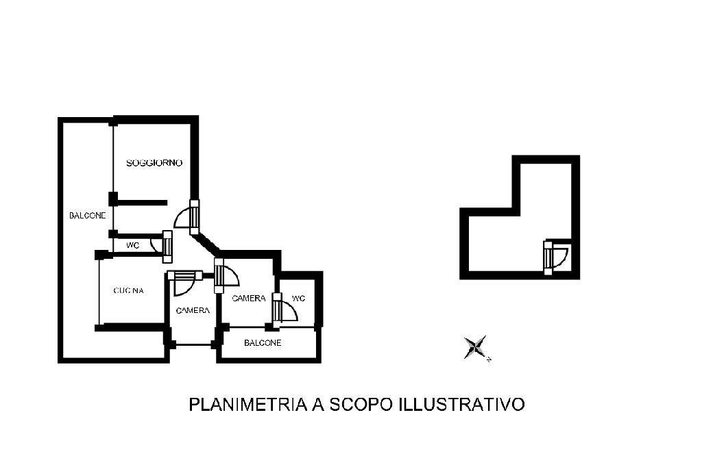 pln dinamica