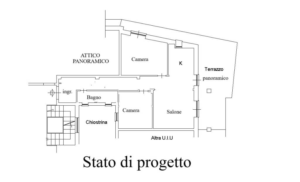 plan stato di progetto