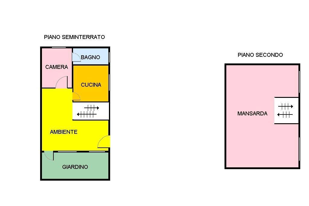 PIANTINA .