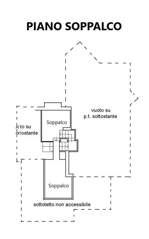 plan soppalco