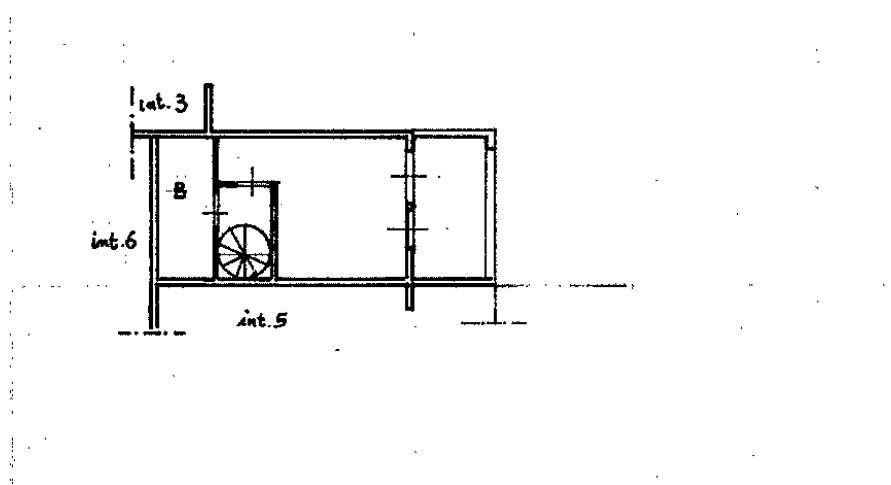 plan primo piano