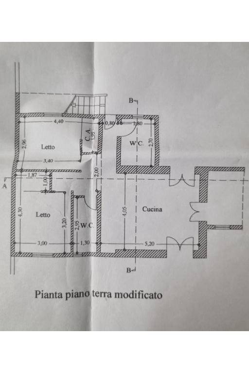 PROG COME PLANIMETRIA 2 (Media)-min