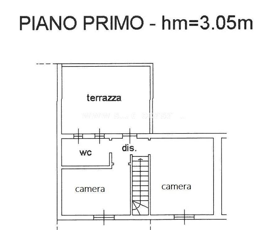 Planimetria 2