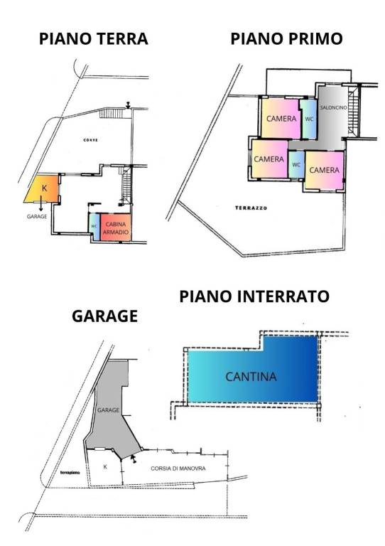 plan. cologna