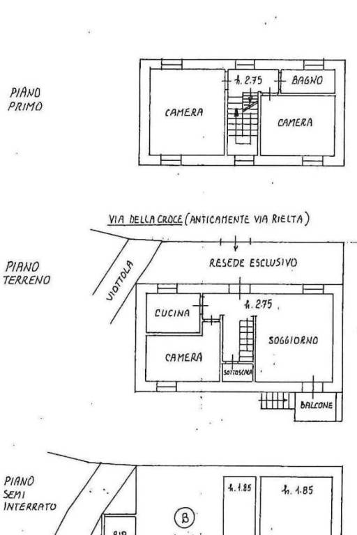 planimetria