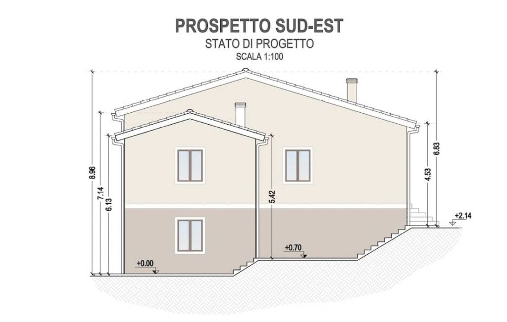 Prospetto Sud - est