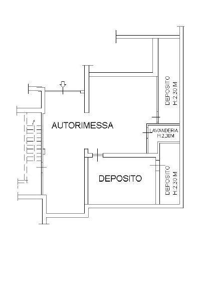 Planimetria box e rimessa