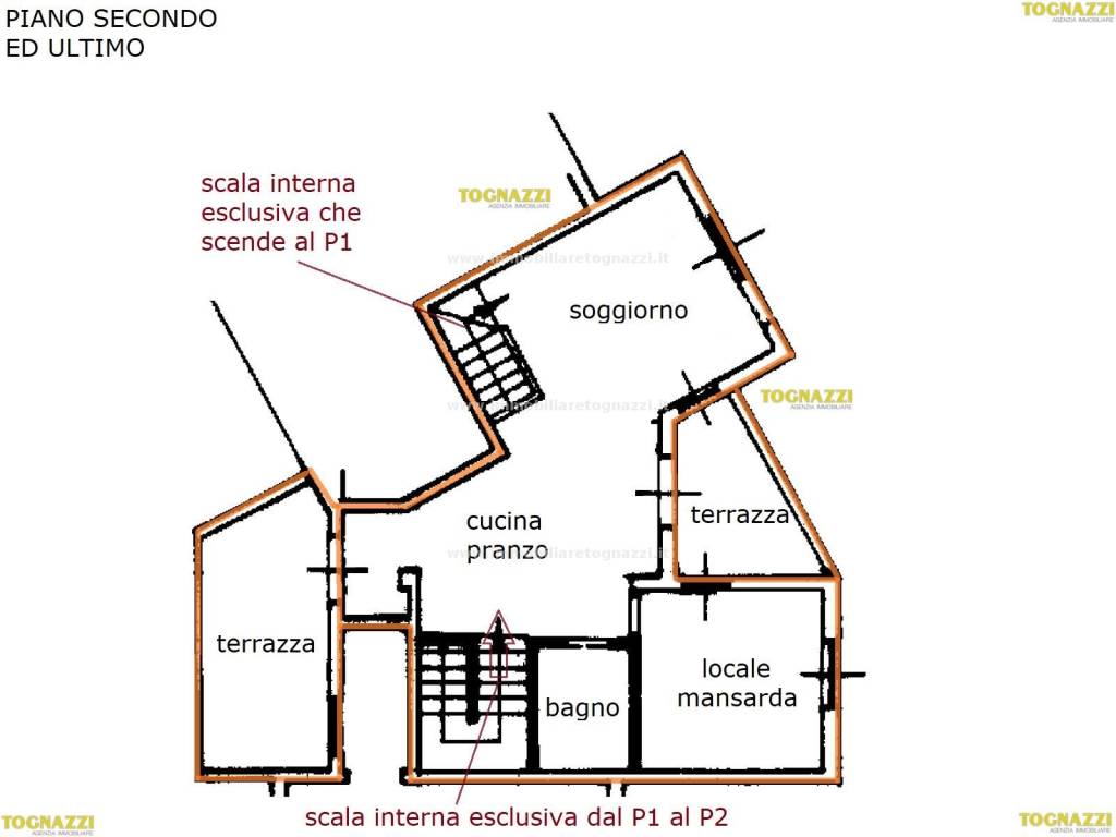 Piano Secondo ed Ultimo