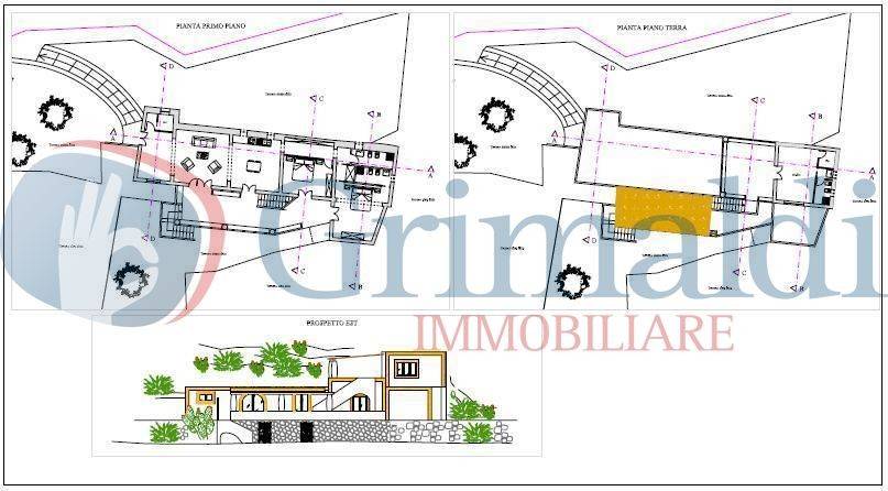 Progetto