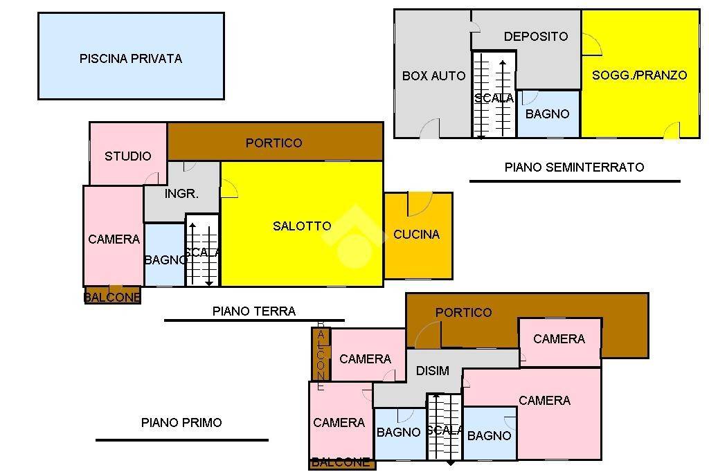 pln statica