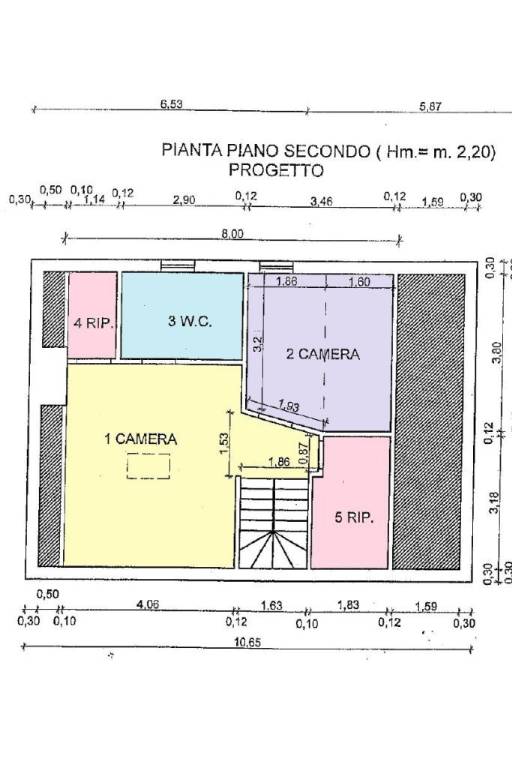 planimetria P2