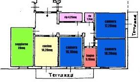 plan colorata