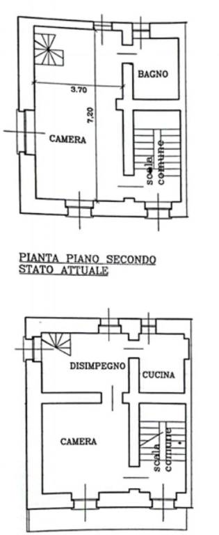 Planimetria