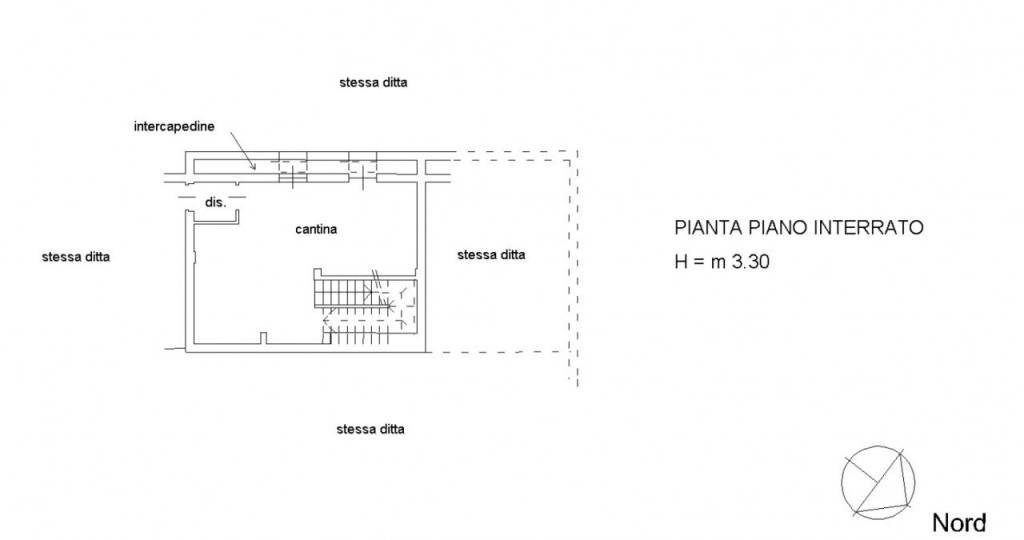 pln s1