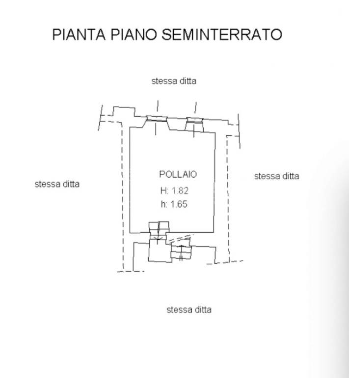 PLANIMETRIA POLLAIO 