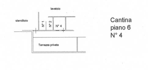 pln soffitta