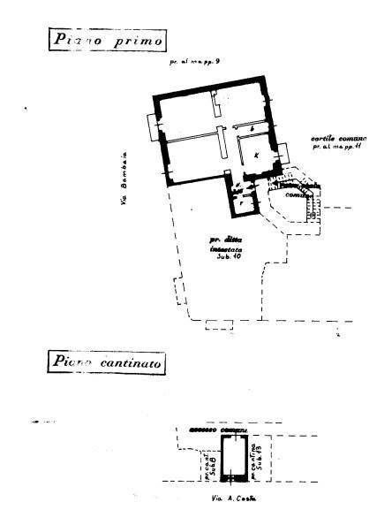 Plan Bambaia 2