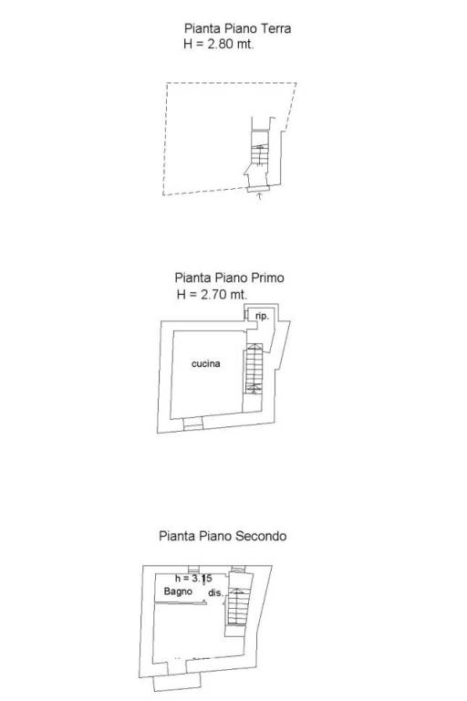 planimetria Lanciano 1