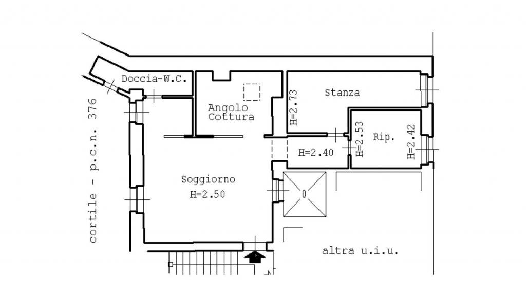 planimetria per siti