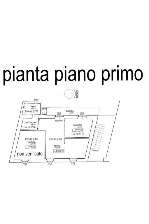 Planimetria