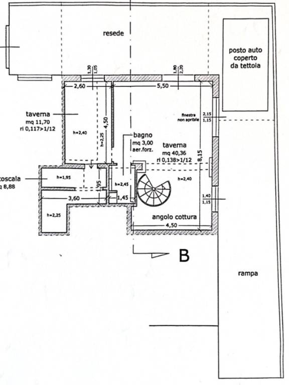 PLAN TAV