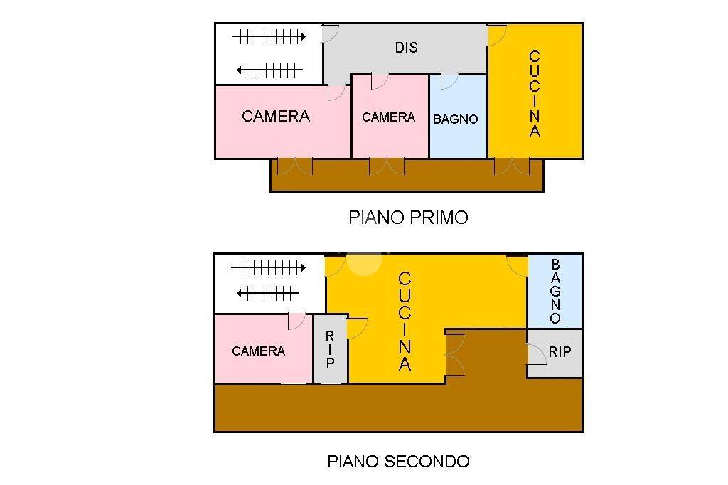 PLANIMETRIA