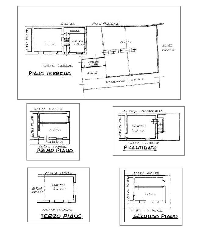 . Plan